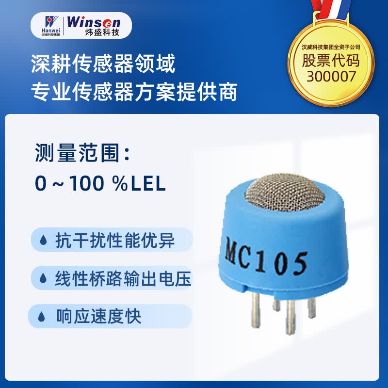 气体检测：守护安全的科技前沿