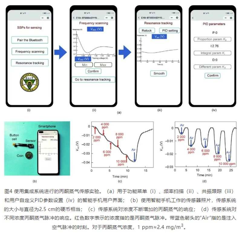 气体传感解决方案的安装与维护技巧