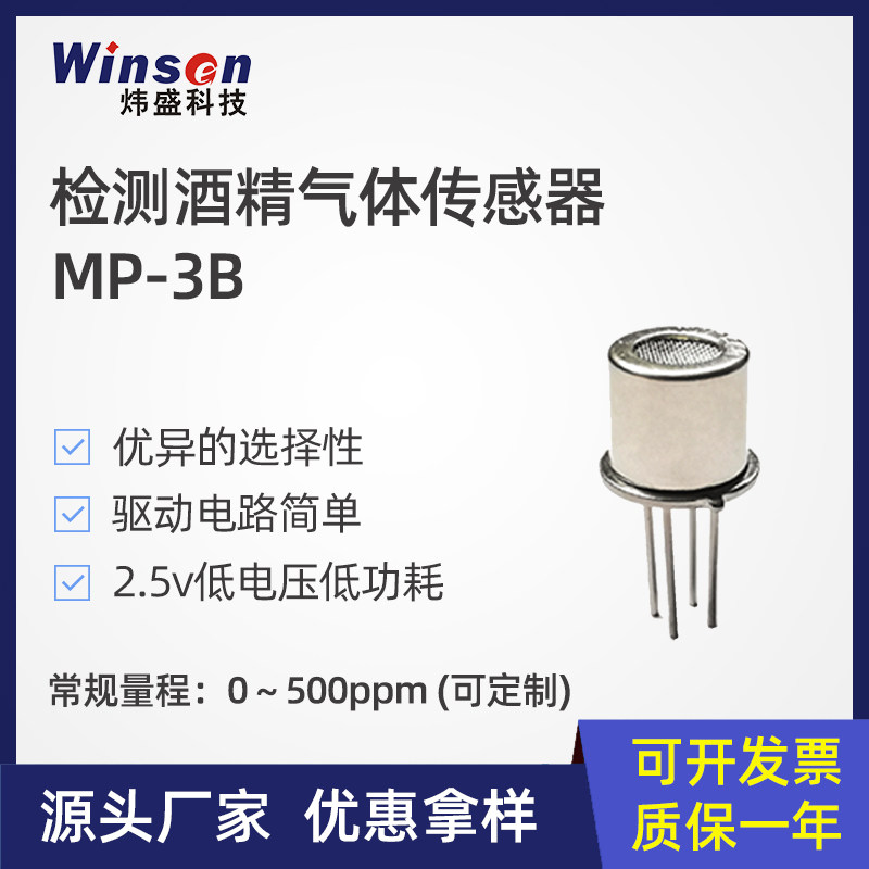气体传感解决方案：如何选择适合您的设备？
